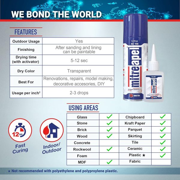 MITREAPEL CA Glue with Activator (2 x 0.80 oz - 2 x 3.30 fl oz.) - CA Glue for Woodworking - Cyanoacrylate Glue and Activator Spray - Crazy Glue, Super Glue for Crafts and DIY Projects - (2 Pk) - Image 4